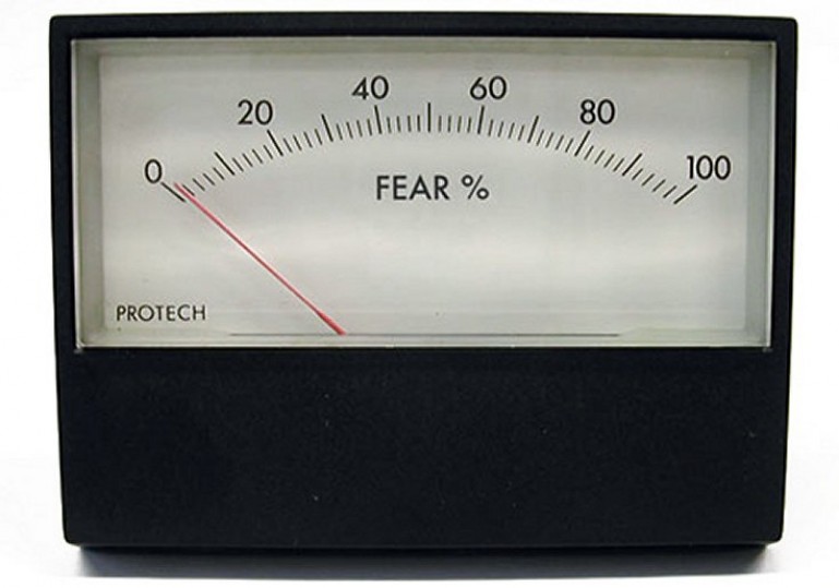 A "fear scale" set to 0%